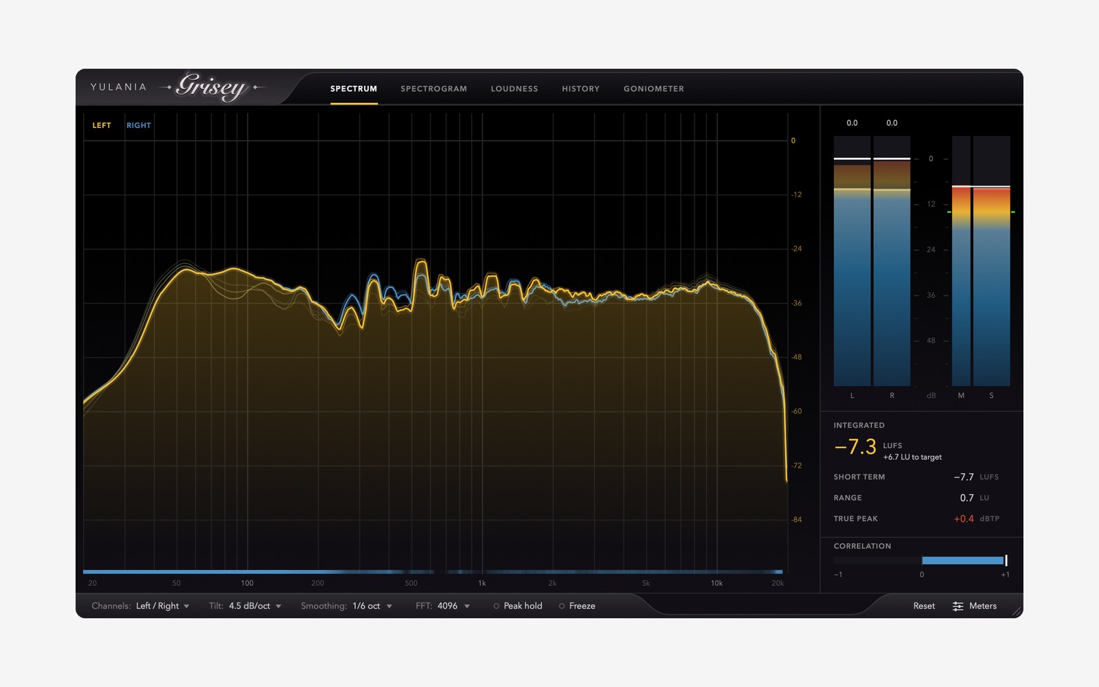 Grisey showing the spectrum of a song, with the level and loudness meters to its right