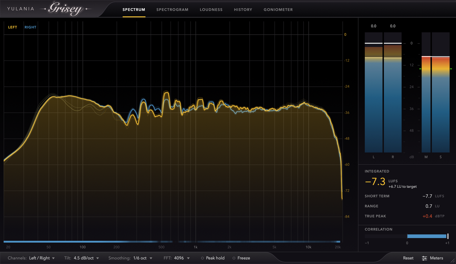 The spectrum view, with the level bars, loudness readings and correlation meter that stay in view to its right