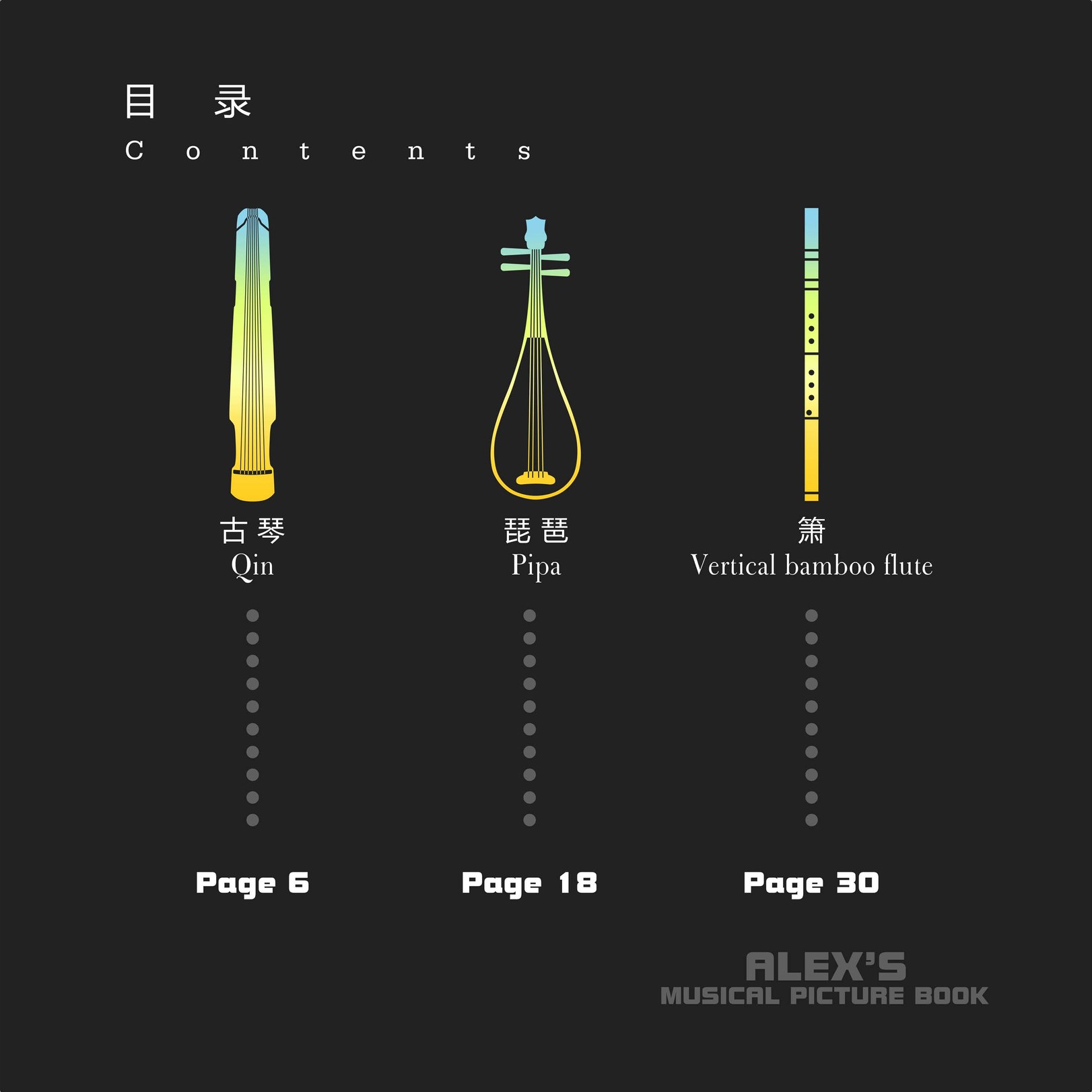 The contents page: qin, pipa and xiao